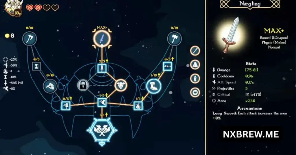 Nordic Ashes The Complete Saga