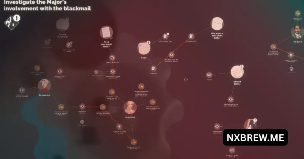 Agatha Christie – Hercule Poirot The First Cases